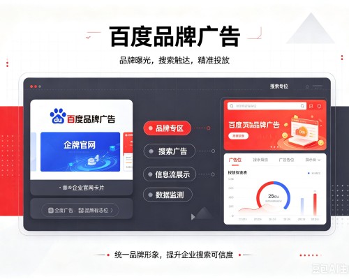 文峰百度品牌广告